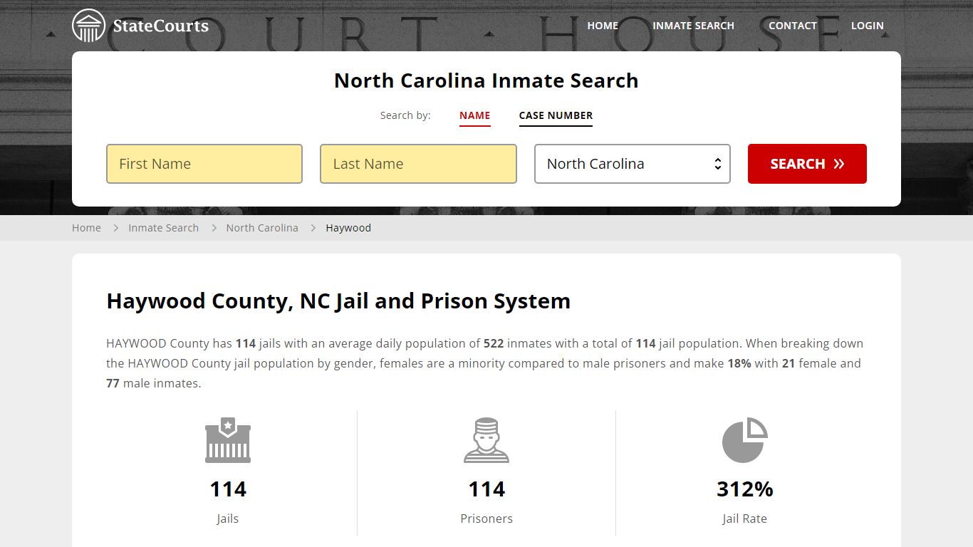 Haywood County, NC Inmate Search - StateCourts